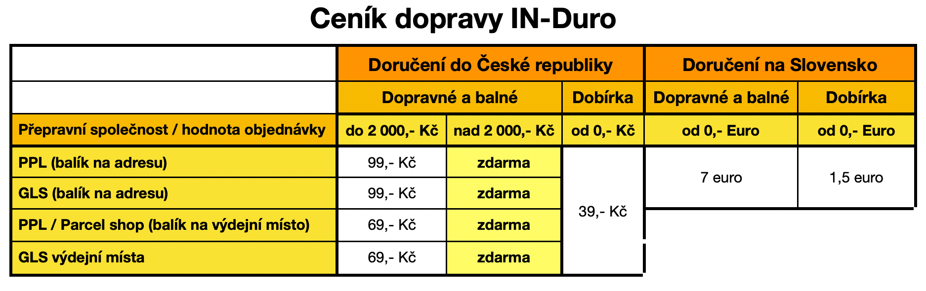 Ceník dopravy In-Duro - obrázek1